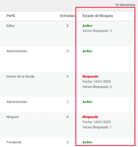 bloquear usuarios problemáticos en WordPress-2
