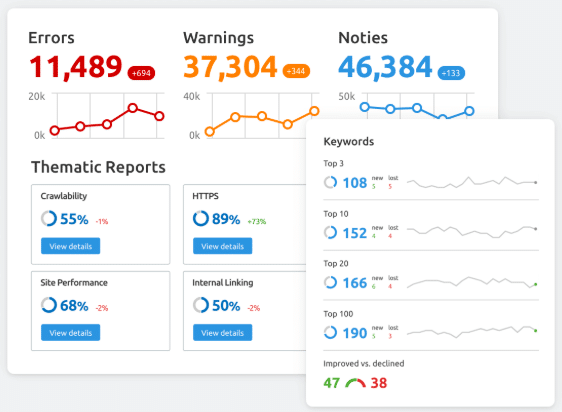 contenido optimizado para SEO-2